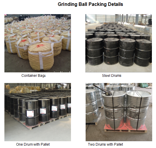 Grinding Ball Packing Details