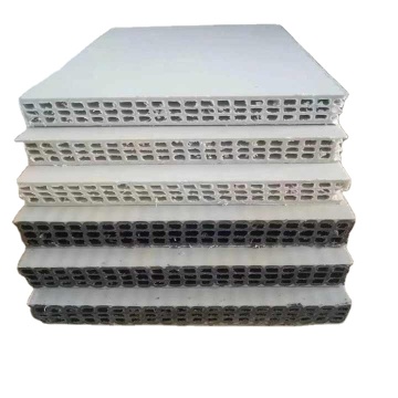 Plastic Formwork Price for Wall and Column Formwork