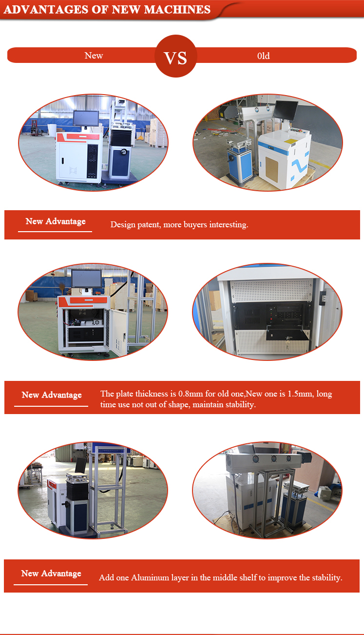 wood 20w co2 laser marking machine price