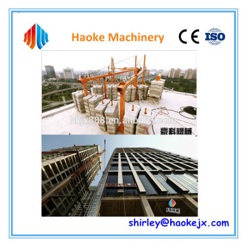 High rise construction platform gondola