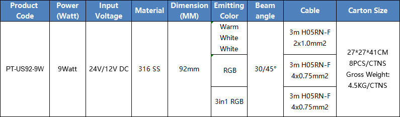 92mm 9watt underwater spot light