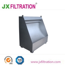 Wedge Wire Sieve Bend Screen Filter