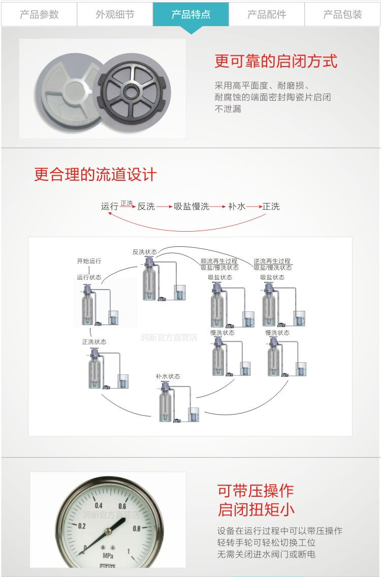 Runxin water softener valve