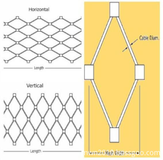 cable mesh