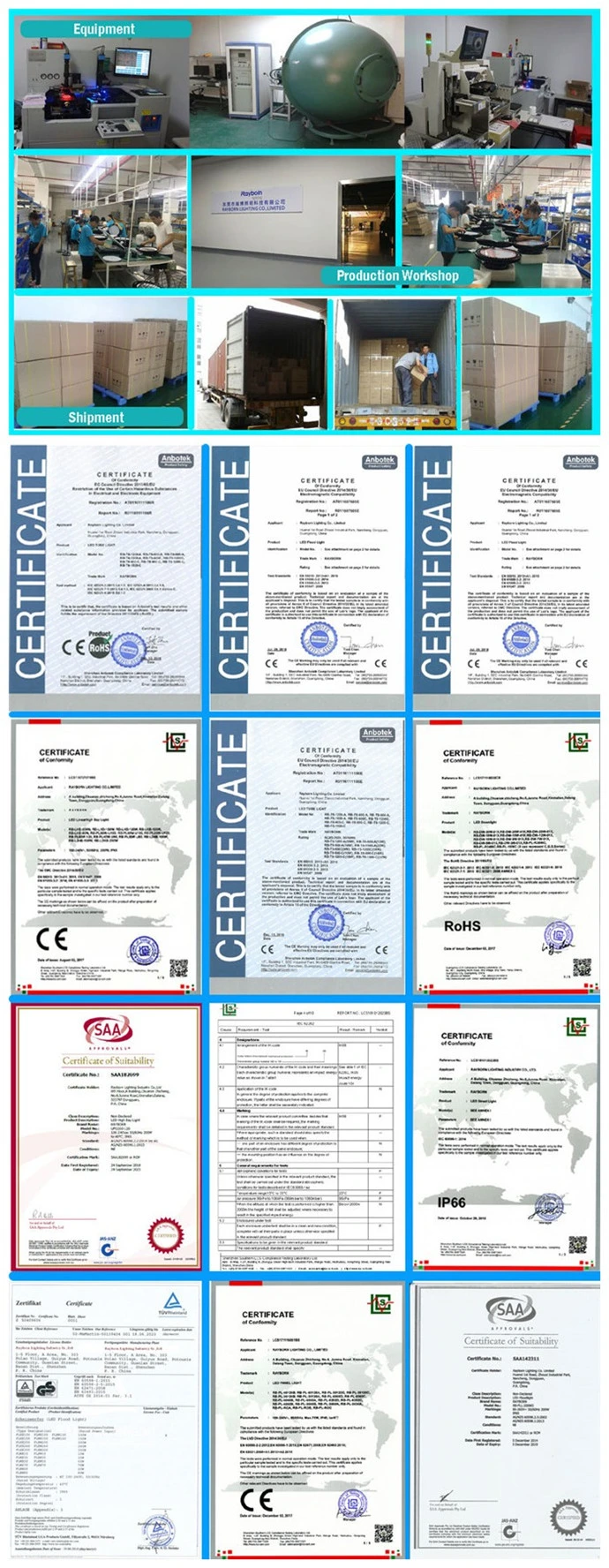 High Brightness LED Floodlight for Sport Fields Lighting 100W 150W 200W 250W 300W Ce RoHS EMC LVD Certification Outdoor Flood Light