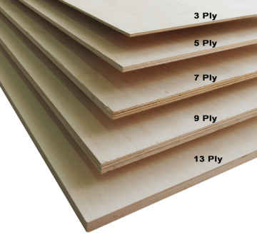 LANTISE 100% Birch Plywood - Baltic Birch Plywood Wholesale 3mm
