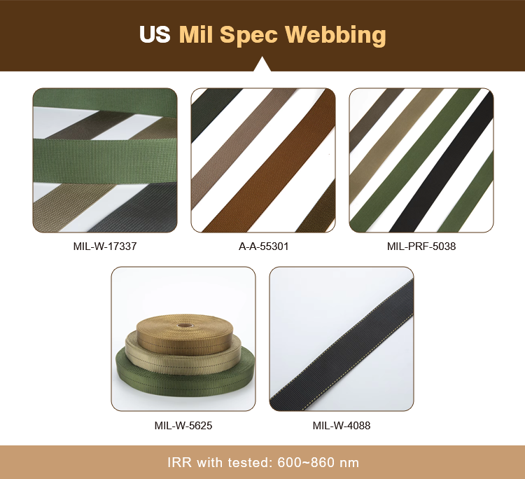 25mm Olive Green Tubular Webbing - Military Spec, 4000lb Breaking Strain
