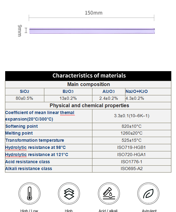 Hot-selling beverage heat resistance Rod Borosilicate Glass straw