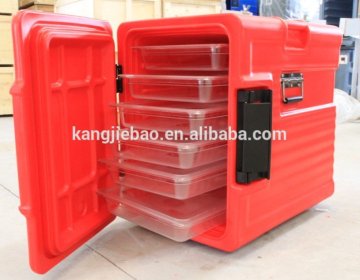 thermal & worm Container