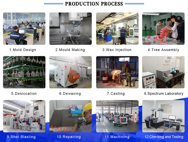 mold making