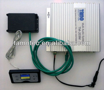 multi channel audio system