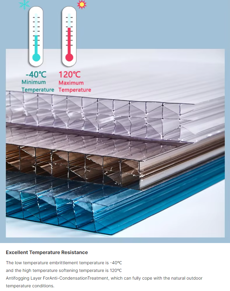 默认名称 default name