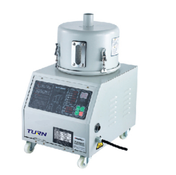 CE Industrial Detachable Type Autoloader