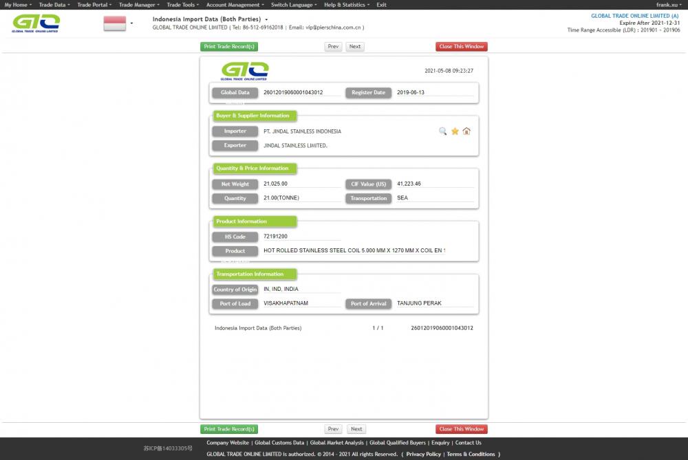 Sampel data waja coil indonesia impor data