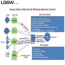 wireless remote control system for data collection