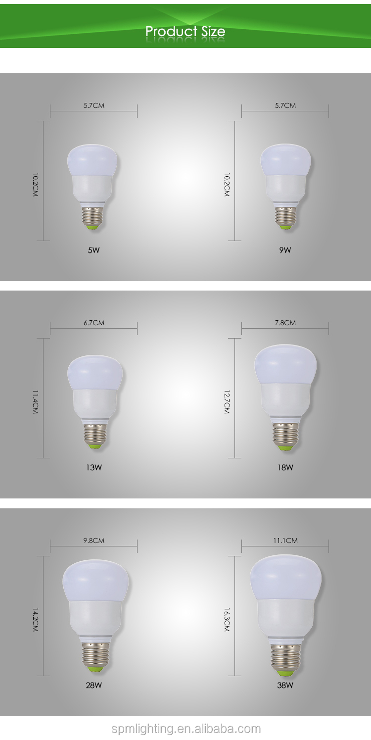 Cost-effective round skd led panel light parts led bulb a60 ckd skd parts