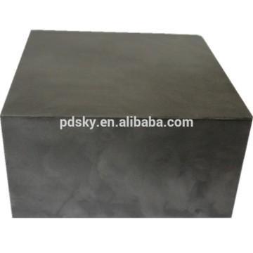 China Price Of High Density Carbon Graphite Blocks and Scrap For Steel