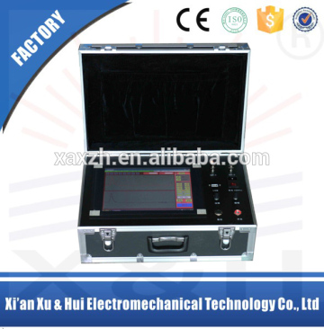 underground cable fault pre-location with lowvoltage impulse method