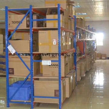 galvanized wire shelving