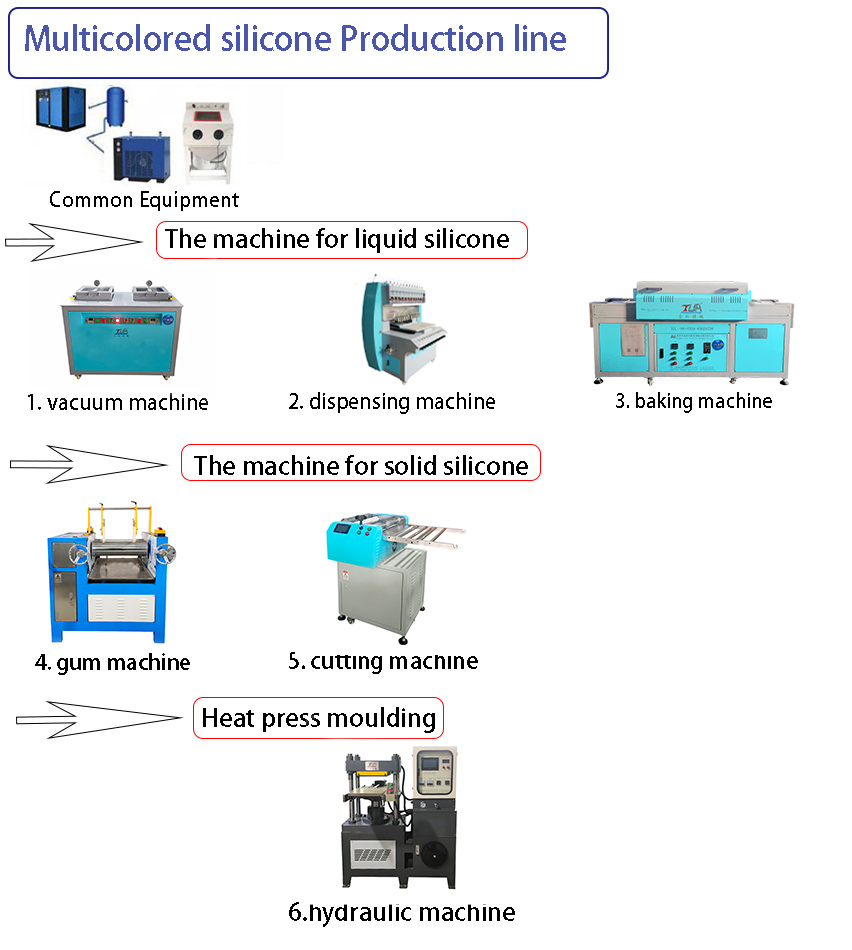 Цврста машина за сечење на силикони за продажба