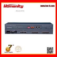 humanity 8E1 to 4xEthernet converter