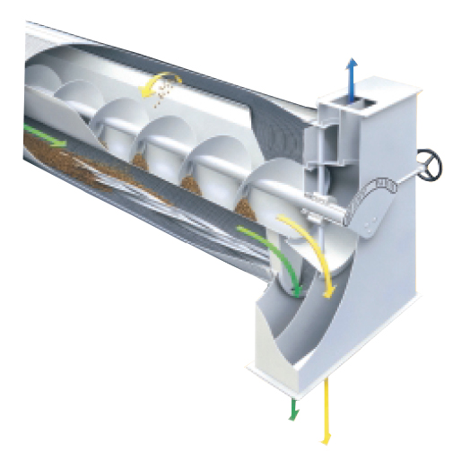 Cinderak indentasi Indented Cylinder
