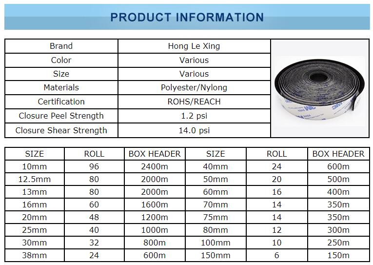 3m Lock tape