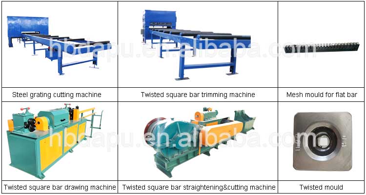 Steel grating making machine for drainage channel