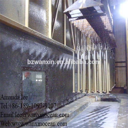 Sheet Galvanizing Line