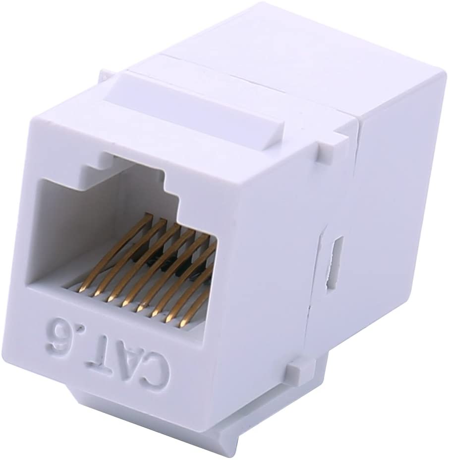 CAT6 CAT5E Ethernet Network Wall Patle Pane