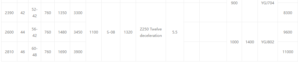 Электрический многоуровневый12 electric multi-level12