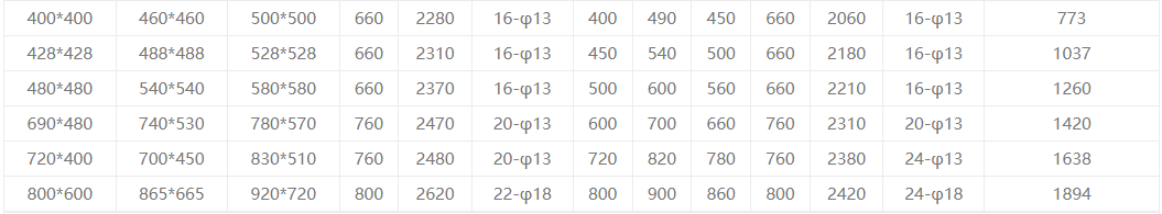 Сверхмощный клапан сброса пепла3 Heavy Duty Ash Discharge Valve3