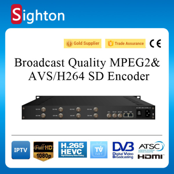 8 in 1 HDMI MPEG4/H.264 IP Encoder ; IP to ASI Converter