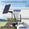 4K IP Outdoor Dual Lens Wifi Solar Camera