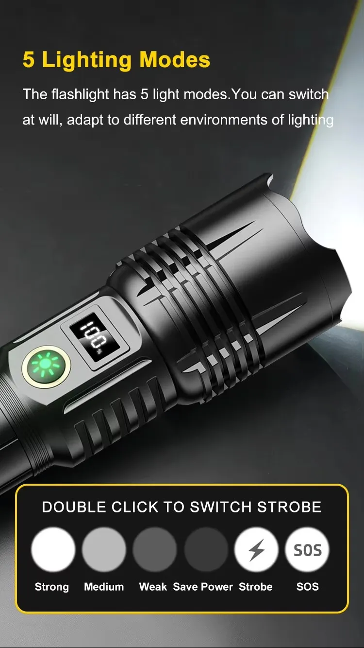 High Power Zoom, Strong Light Digital Display Multifunctional, Multi Level Adjustable Flashlight