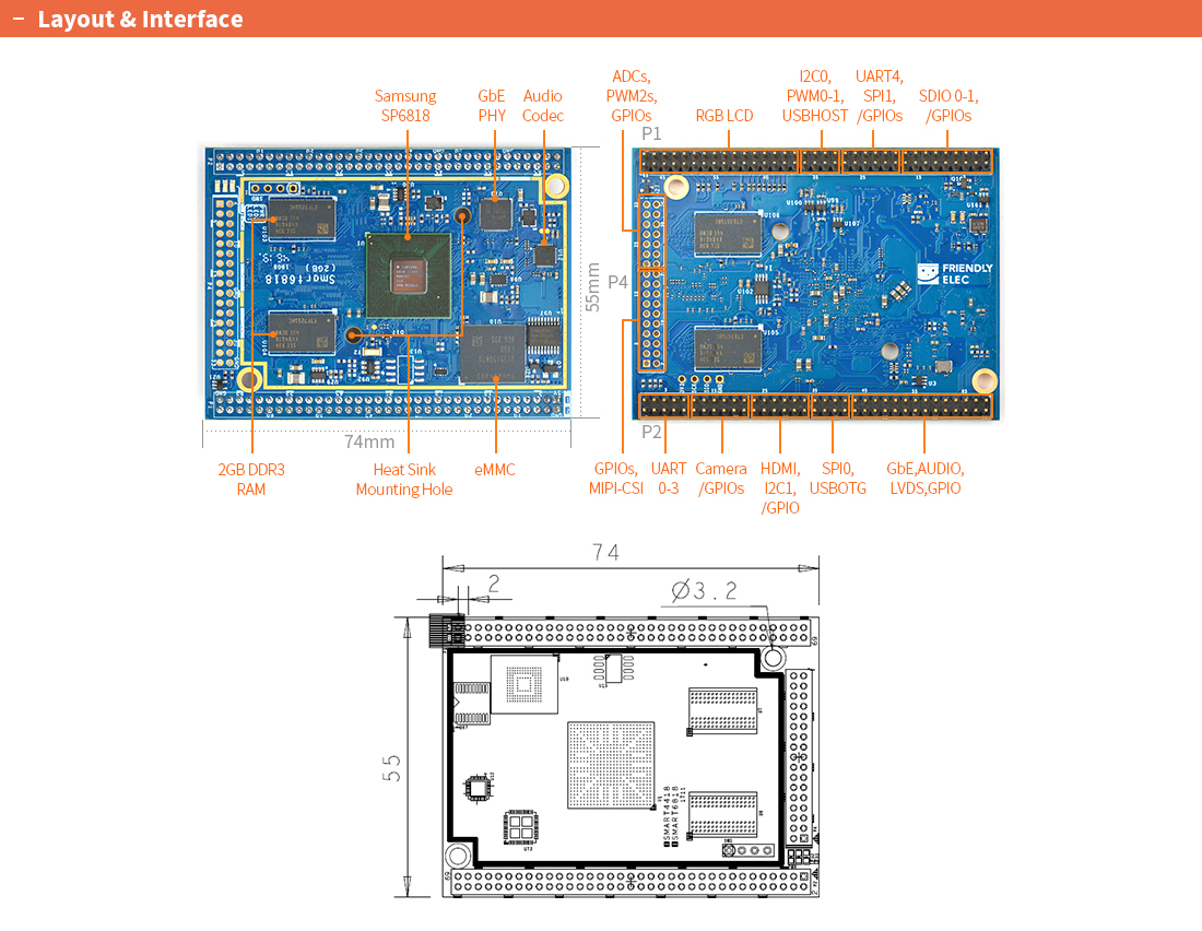 Smart6818 CPU board