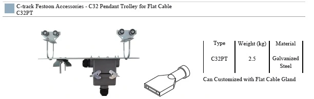 Festoon System 16 Pin Pedent Cable Trolley