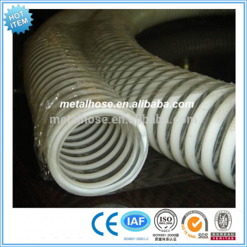 full size&customized Suction PVC Hose/Plastic Reinforcement Pipe