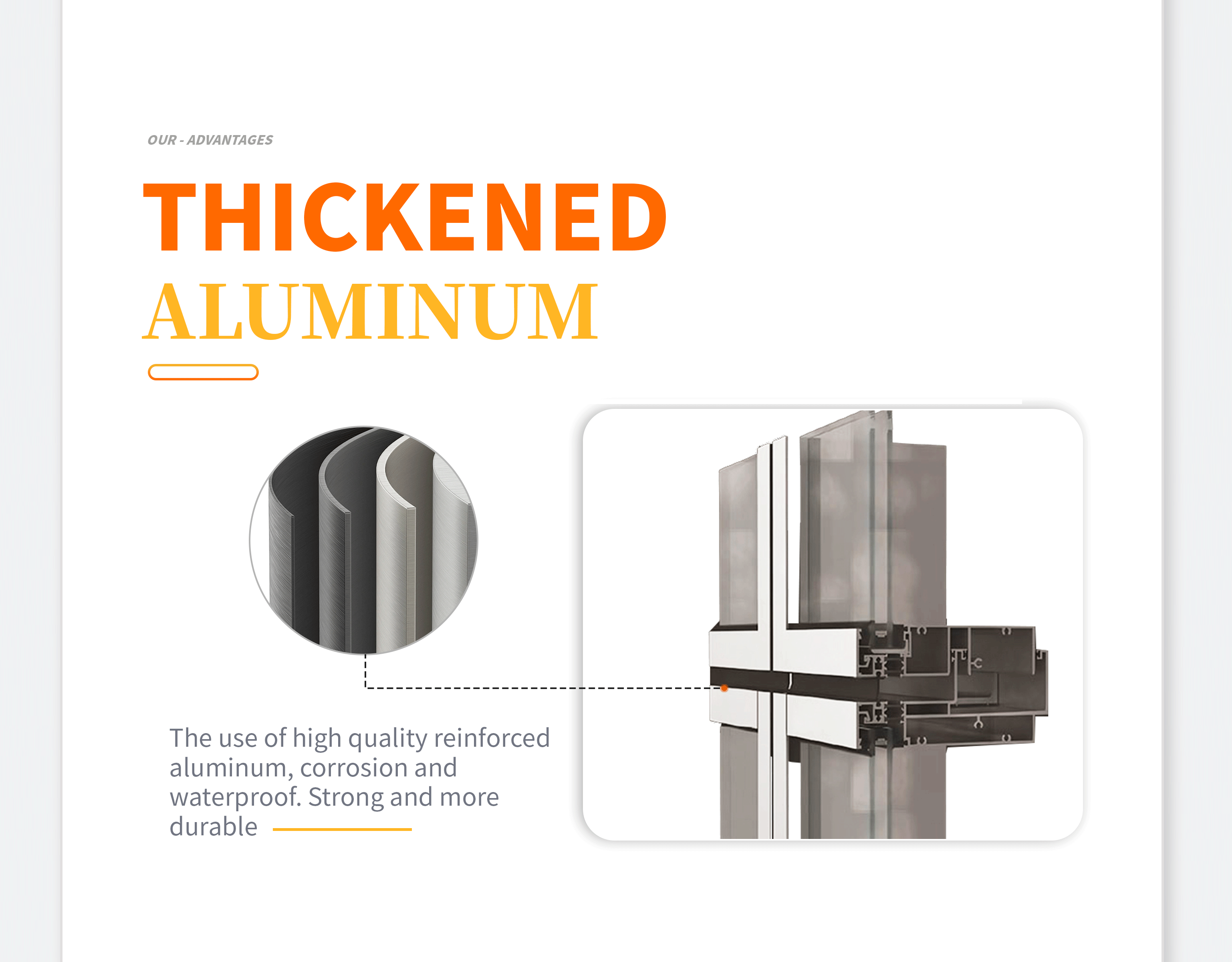 Photo inspiration: Picture Idea: Aluminum Frame Storefront Materials For 1 Inch Glass High Quality