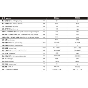 垂直掘削機Z5030