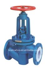 Teflon Lined Globe Valve