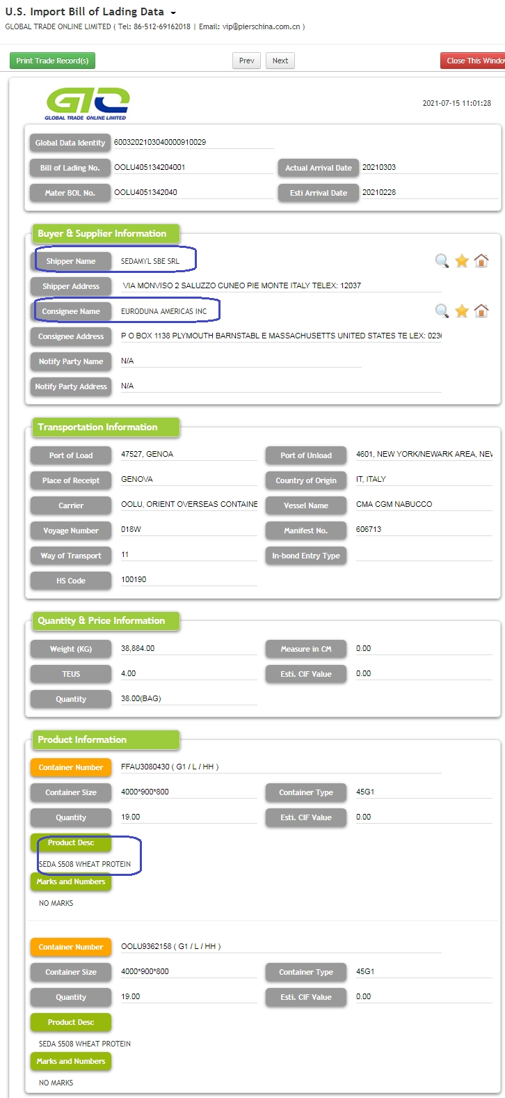 Wheat Portein - Datos comerciales de importación de EE. UU.