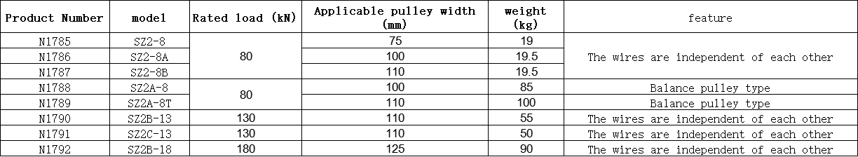 ডিফল্ট নাম default name