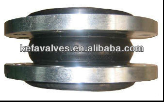 WRAS certificate rubber bellows