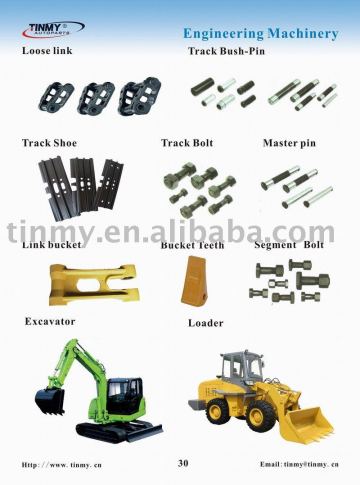 Excavator and Bulldozer Undercarraige Parts