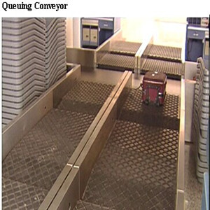 Airport Queuing conveyor