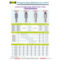 Precision Comman Straight-Body Mold Holder Guide