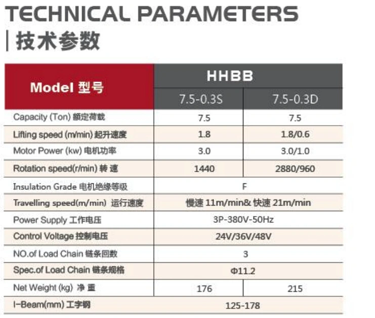 Hhbb Electric Chain Hoist Electrical Hoist