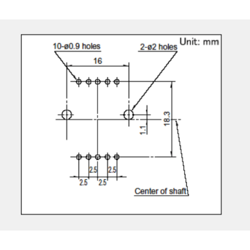 Srbv series Rotary switch