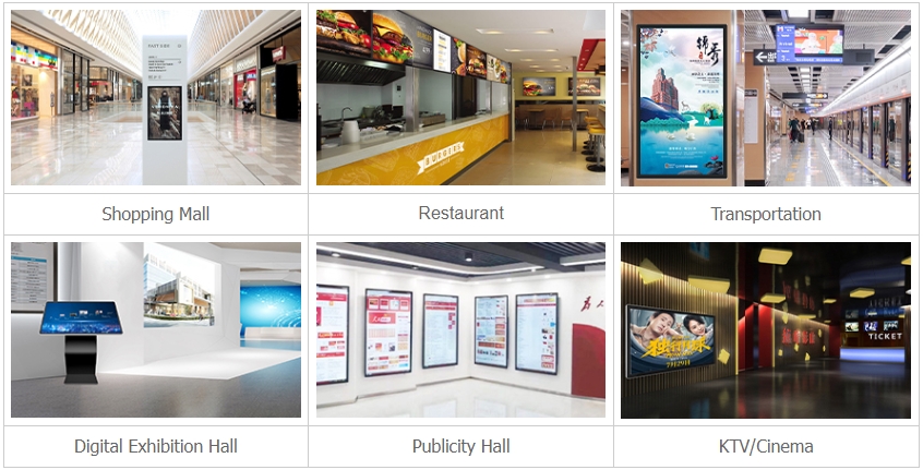 Digital Signage Applications Digital Signage Applications